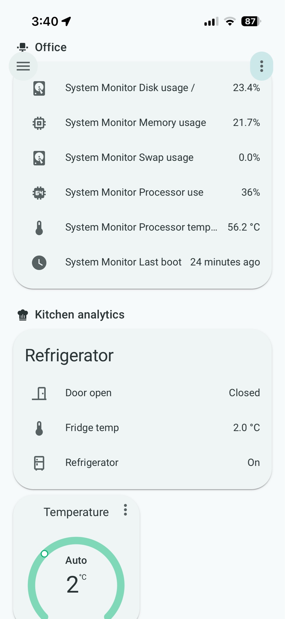 Kitchen analytics and system monitor